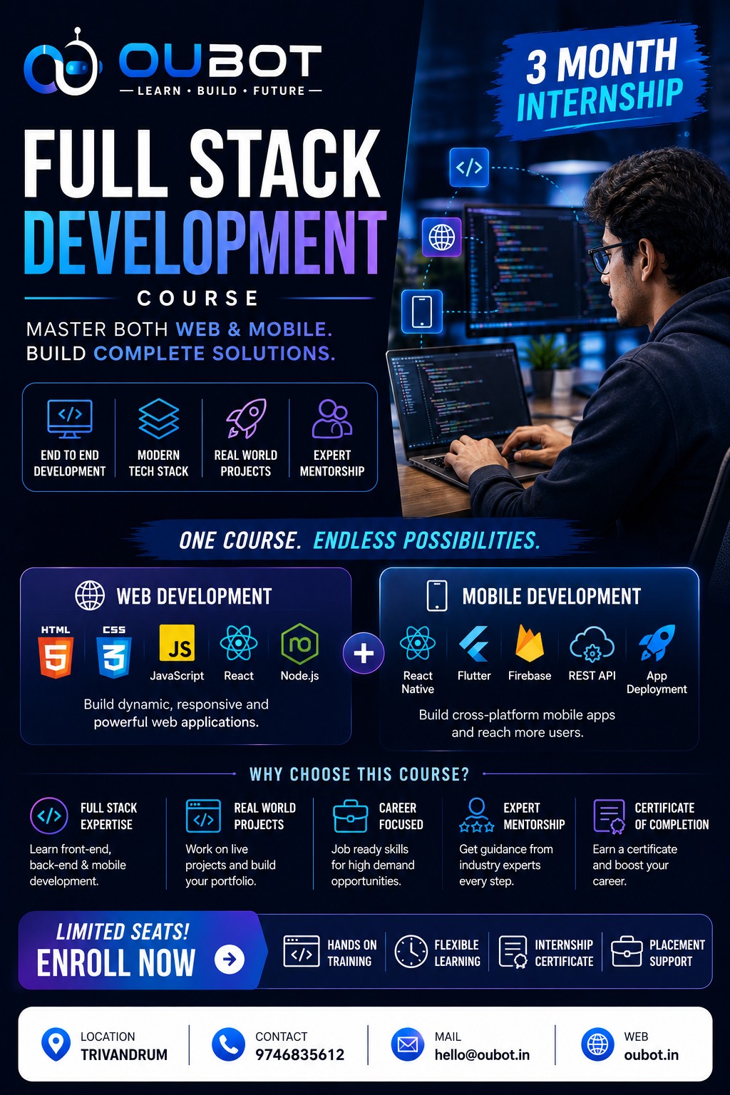 Full Stack Development training program at Oubot
